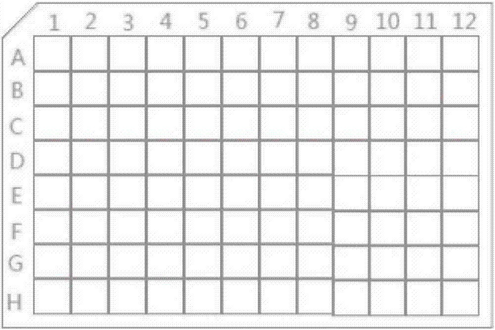 Quick extraction kit for blood sampling card