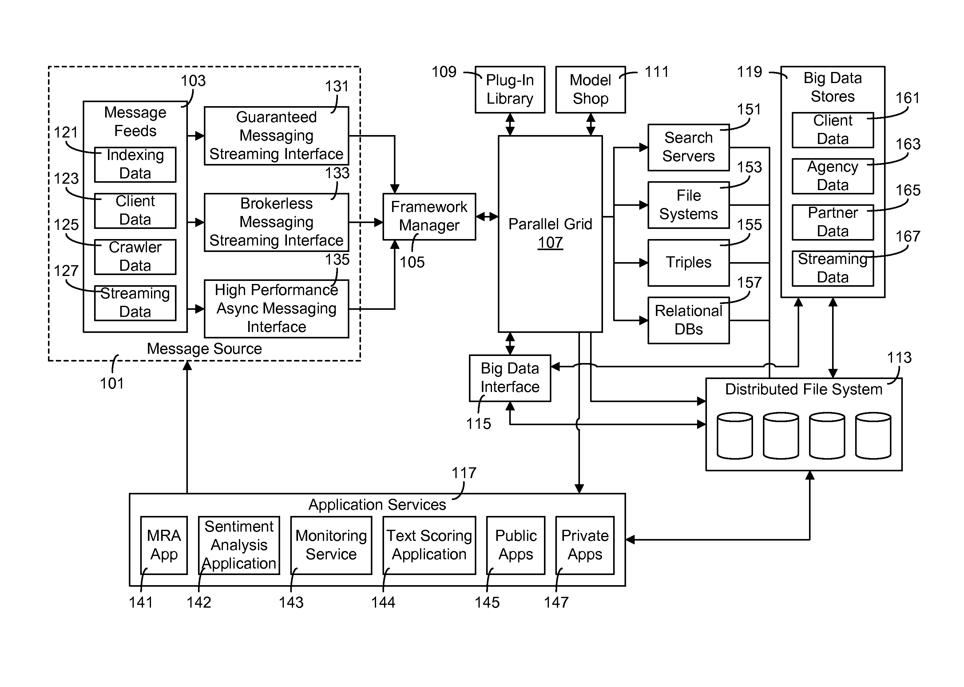 Emotion processing systems and methods