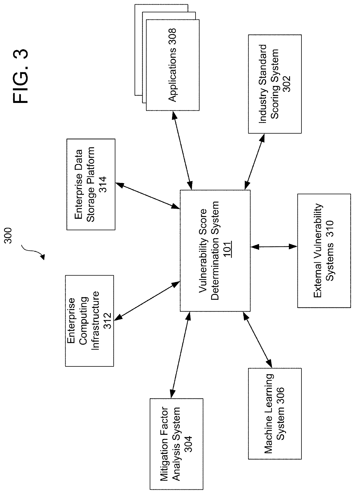 Machine learning system for determining a security vulnerability in computer software