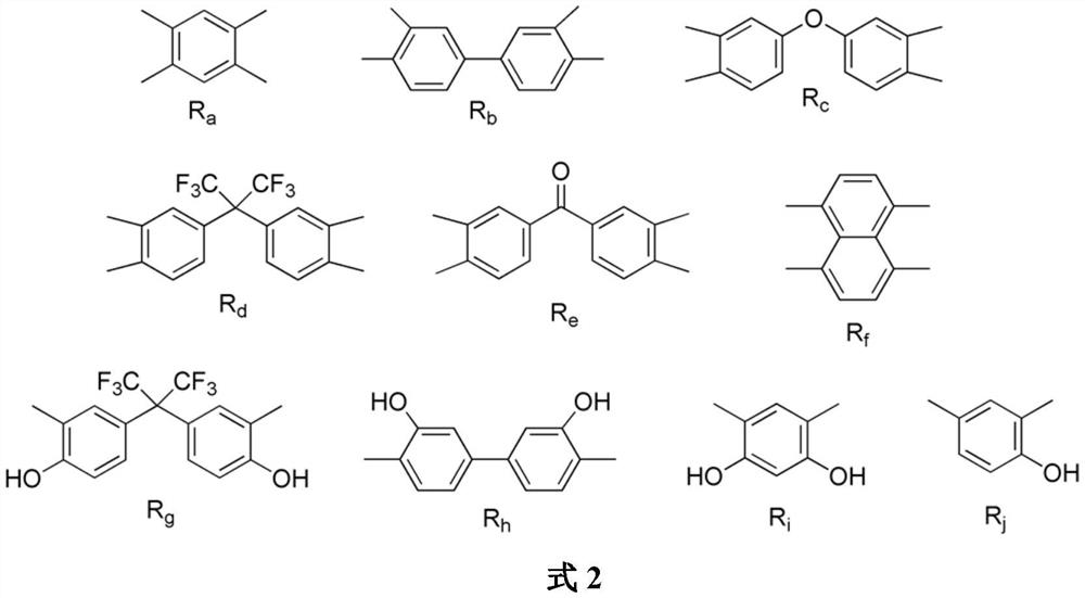 Structure, preparation method and application of anti-plasticizing effect polyimide copolymer gas separation membrane