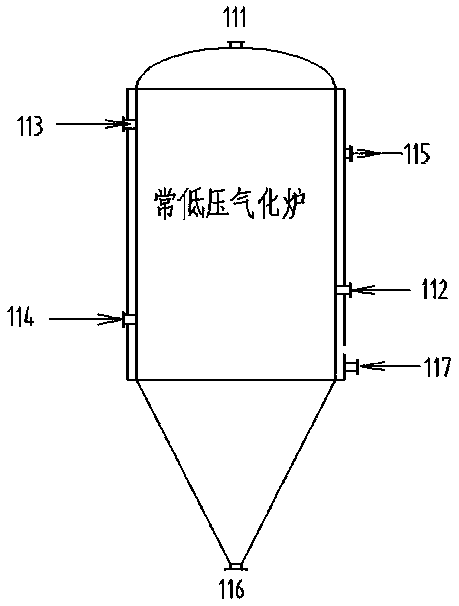 Coal-to-gas multi-pollution-source integrated treatment system and method