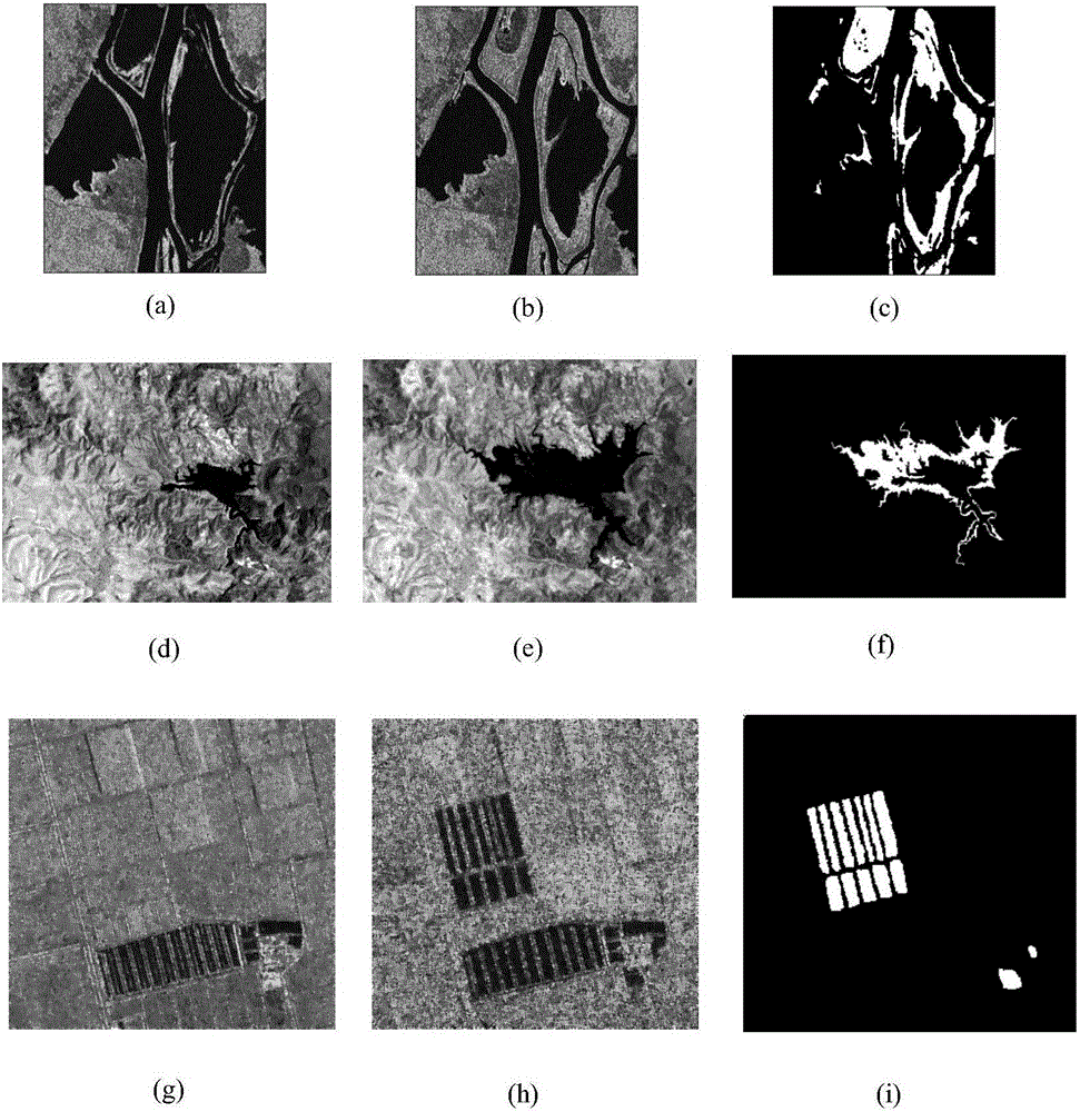 Saliency fusion-based SAR image change detection method