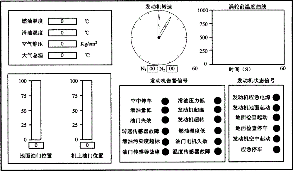 Universal ground monitoring system for unmanned aerial vehicle