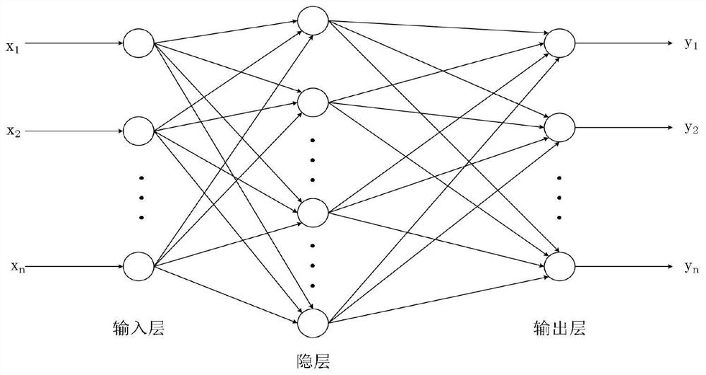 Ultraviolet light cooperation multi-sensor data fusion unmanned aerial vehicle friend or foe identification method