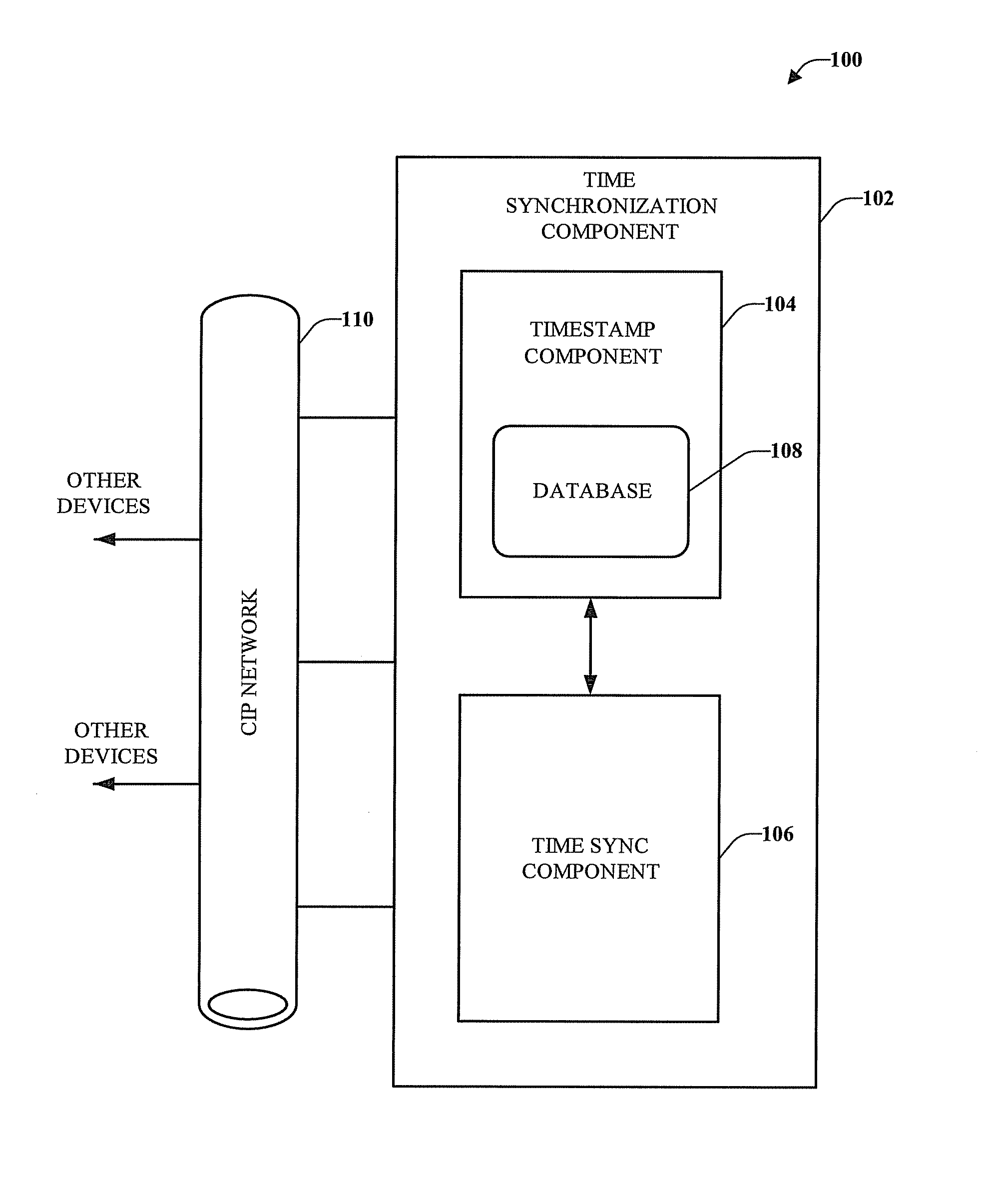 Step time change compensation in an industrial automation network