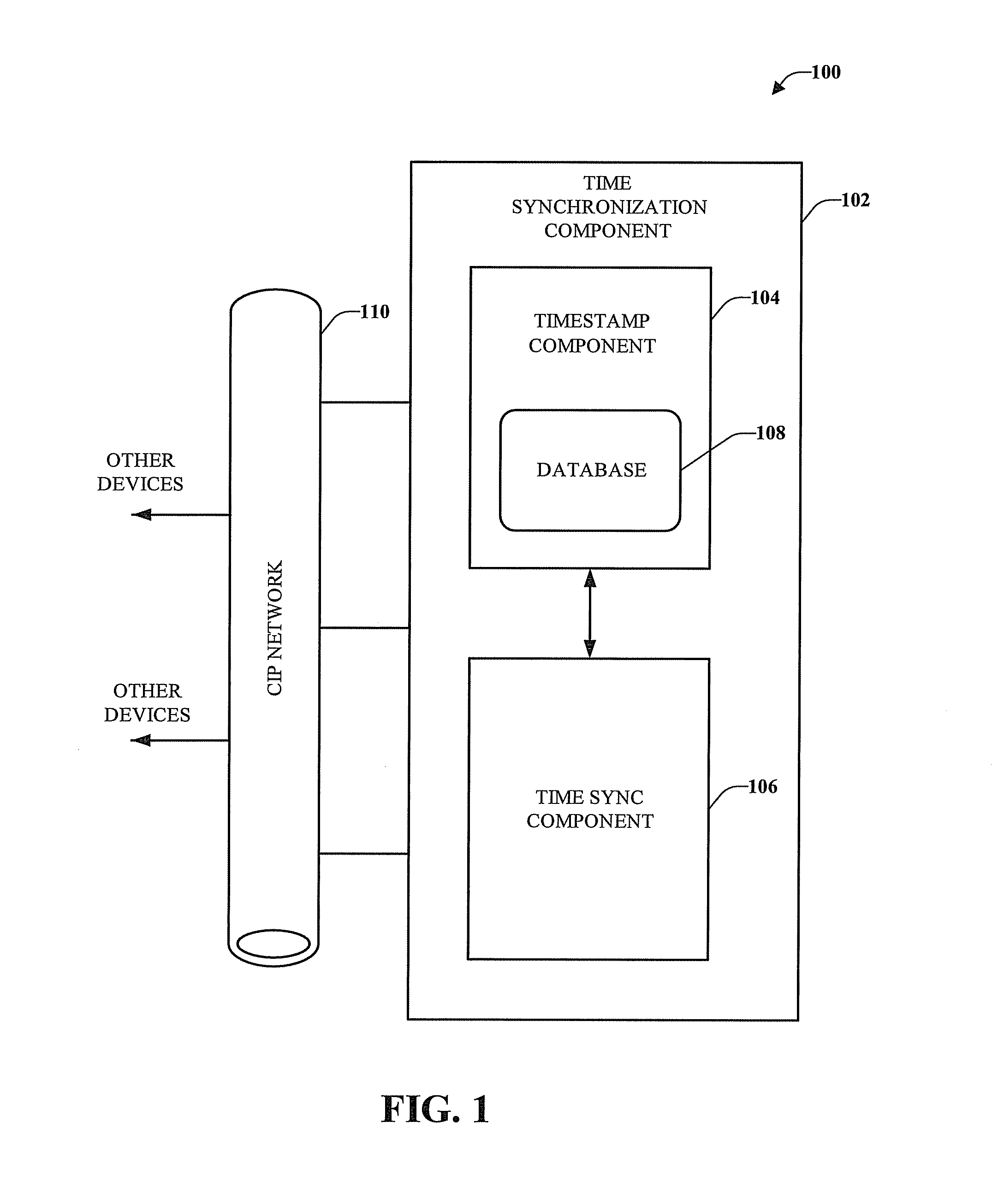 Step time change compensation in an industrial automation network