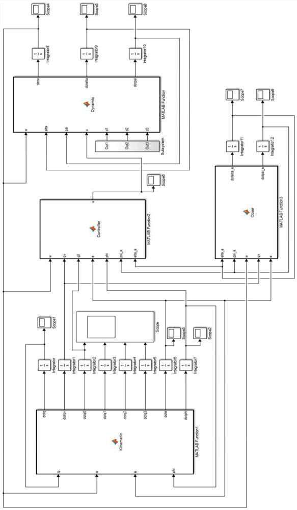 Finite-time multi-mode sliding mode attitude control algorithm for flexible spacecraft