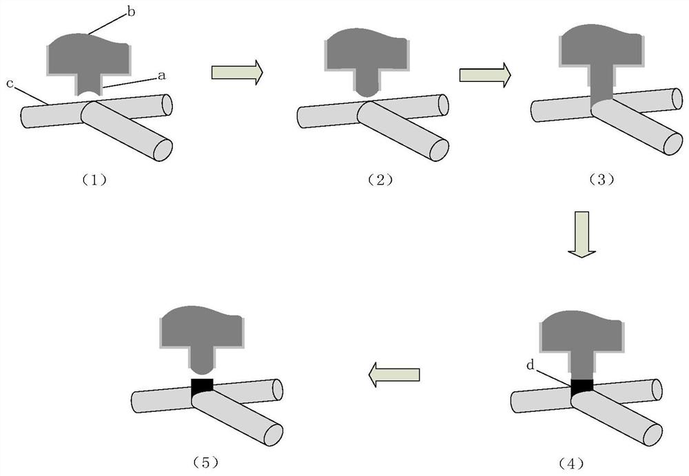 A metal micro-component interconnection method based on electrochemical deposition