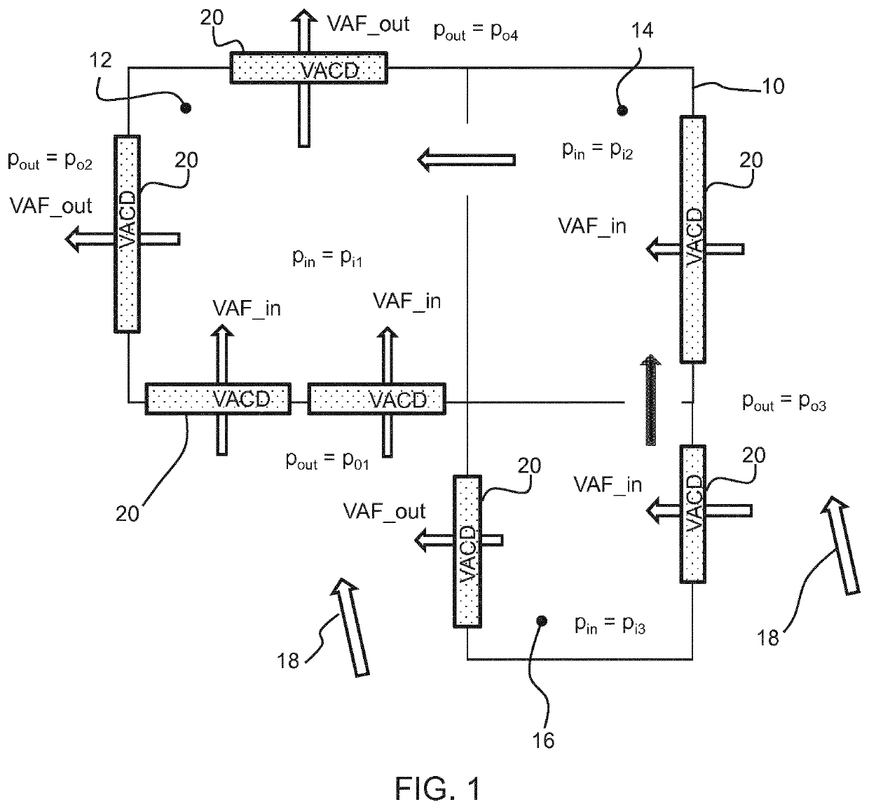 Ventilation unit, system and method