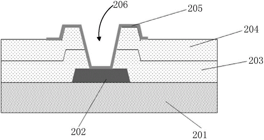 Mask plate, array substrate and manufacturing method of array substrate