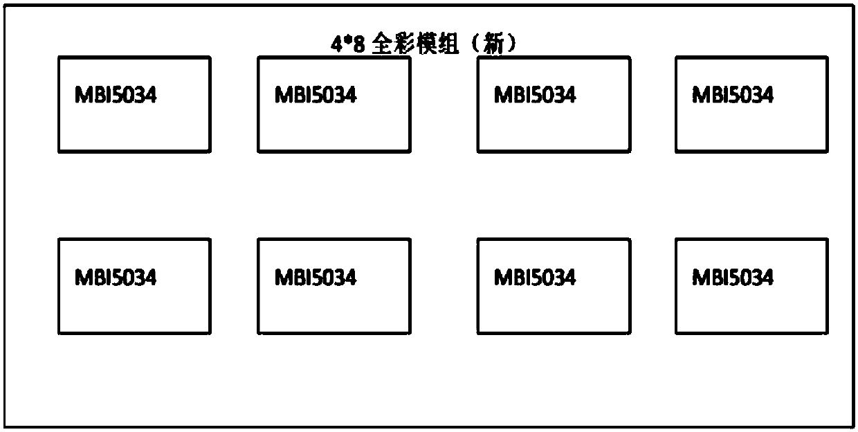 Programmable infrared lighting and insertion tube type LED display module and application