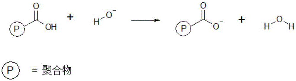 Efficient and environment-friendly film-stripping solution capable of keeping copper surface bright and concentrated solution of film-stripping solution