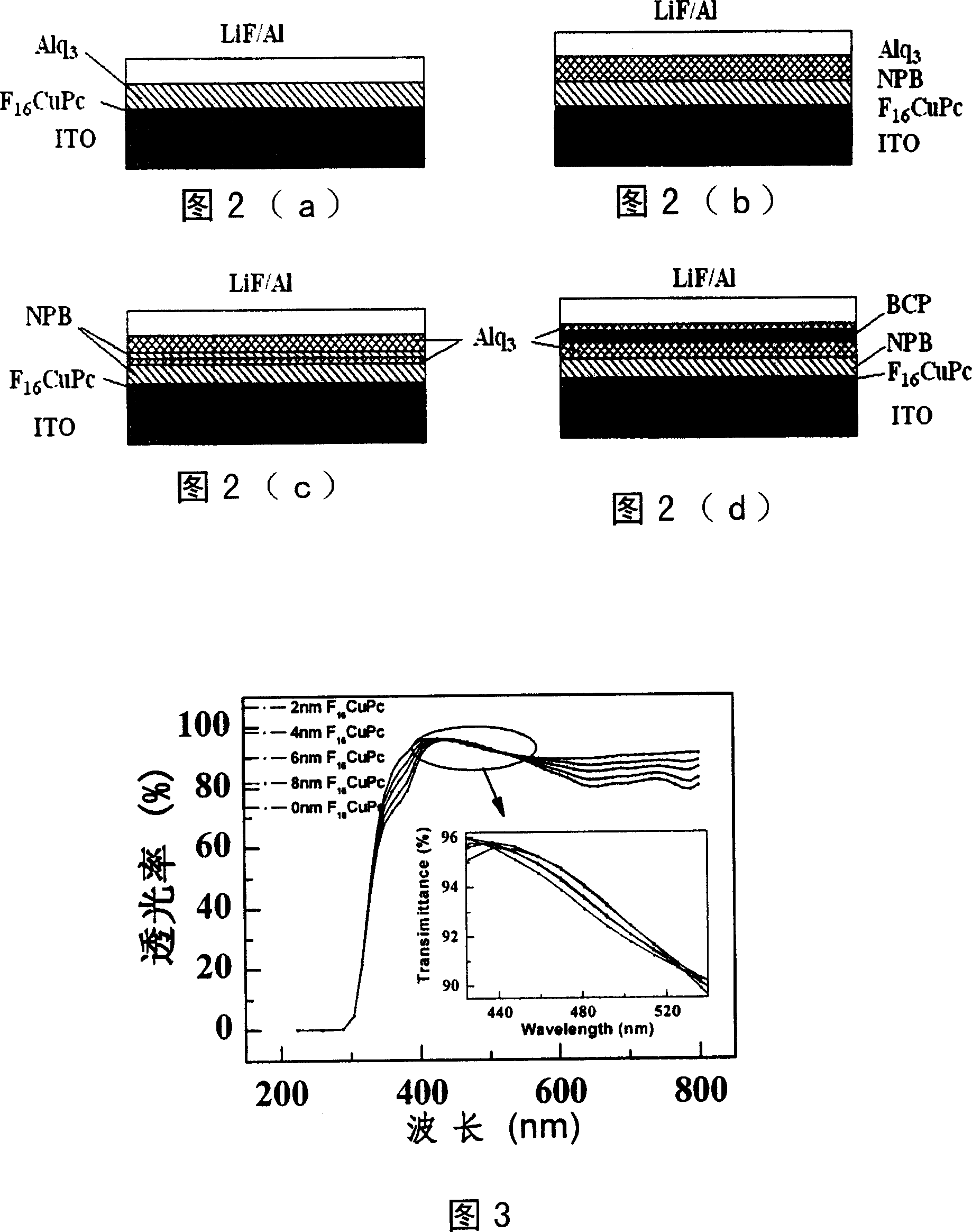 Organic LED based on anode modification