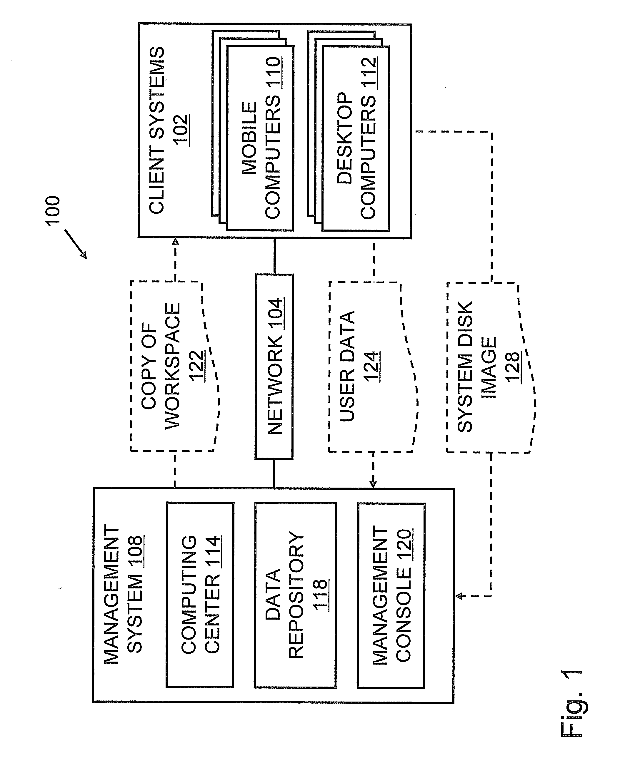 Running Multiple Workspaces on a Single Computer with an Integrated Security Facility