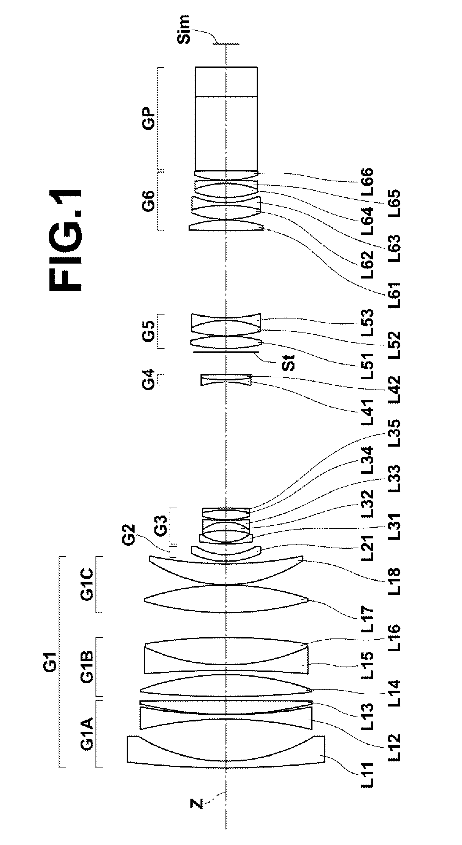 Zoom lens and imaging apparatus