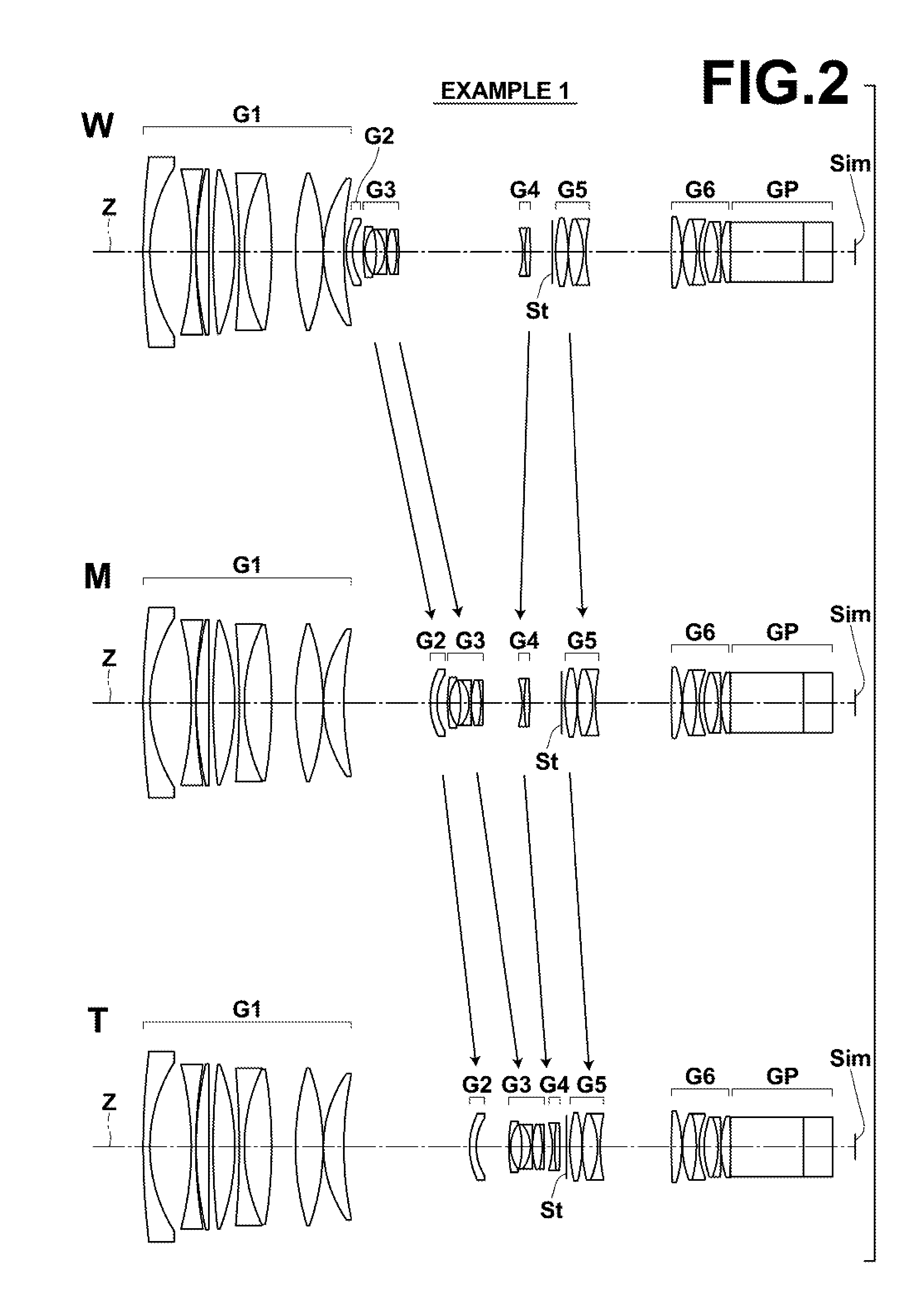 Zoom lens and imaging apparatus