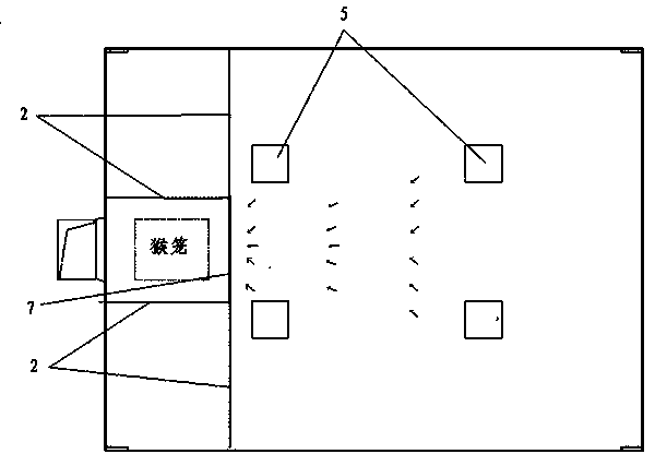 Positive-pressure directional flow ten thousand-level purification monkey feeding laboratory room