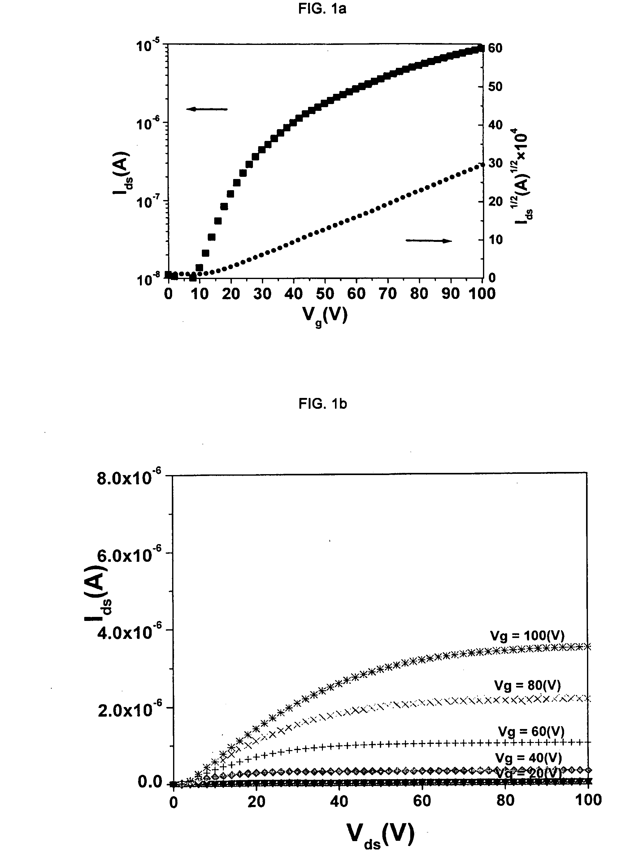 Use of chlorinated copper phthalocyanines as air-stable n-channel organic semiconductors