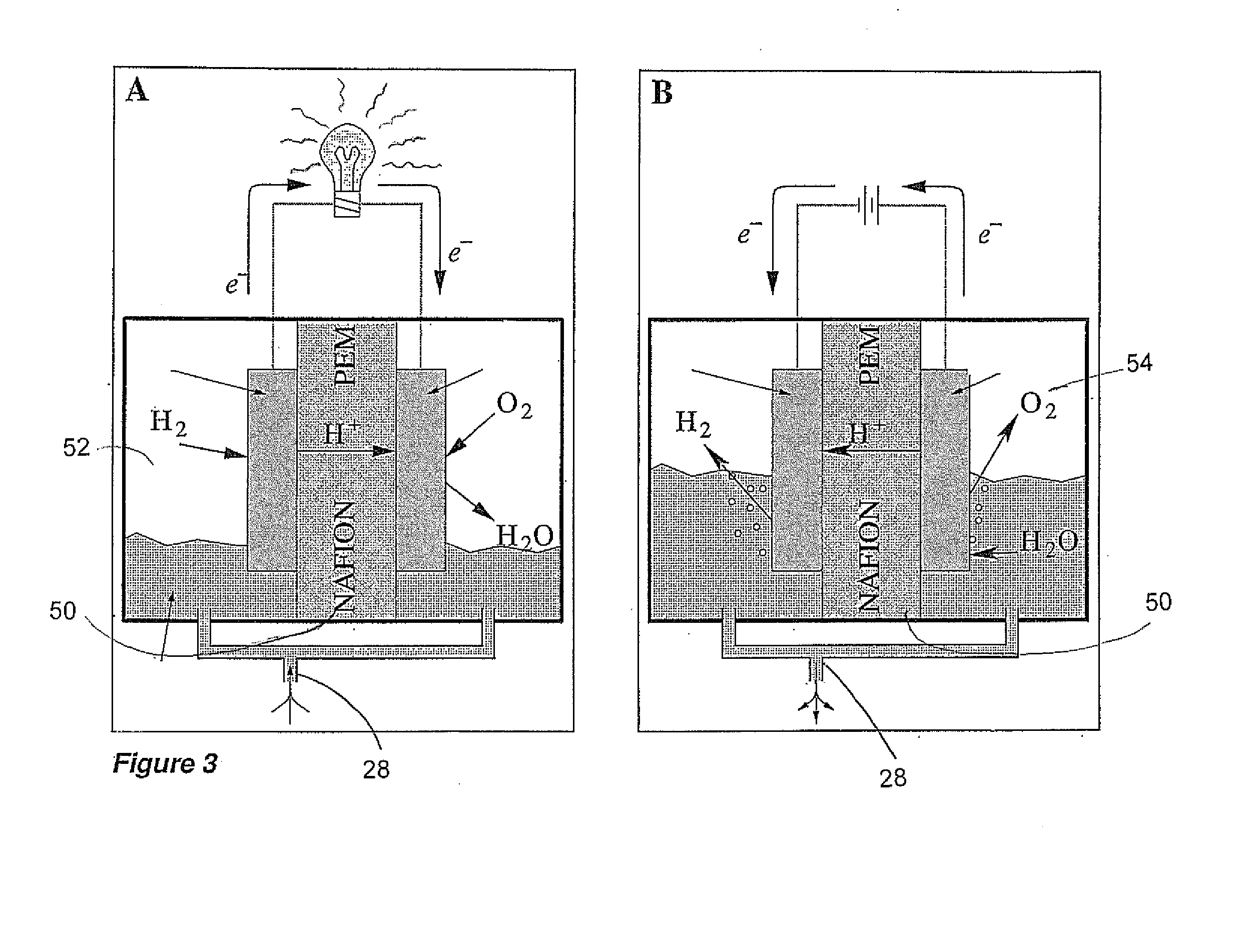 WET Buoyancy Engine