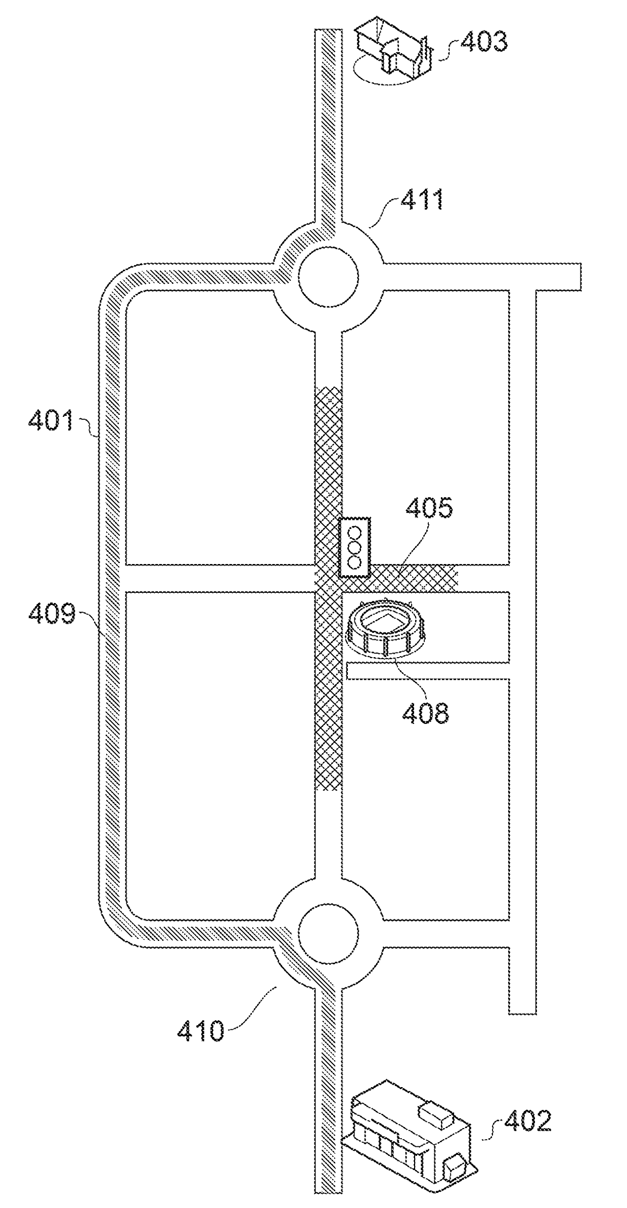 Navigation System