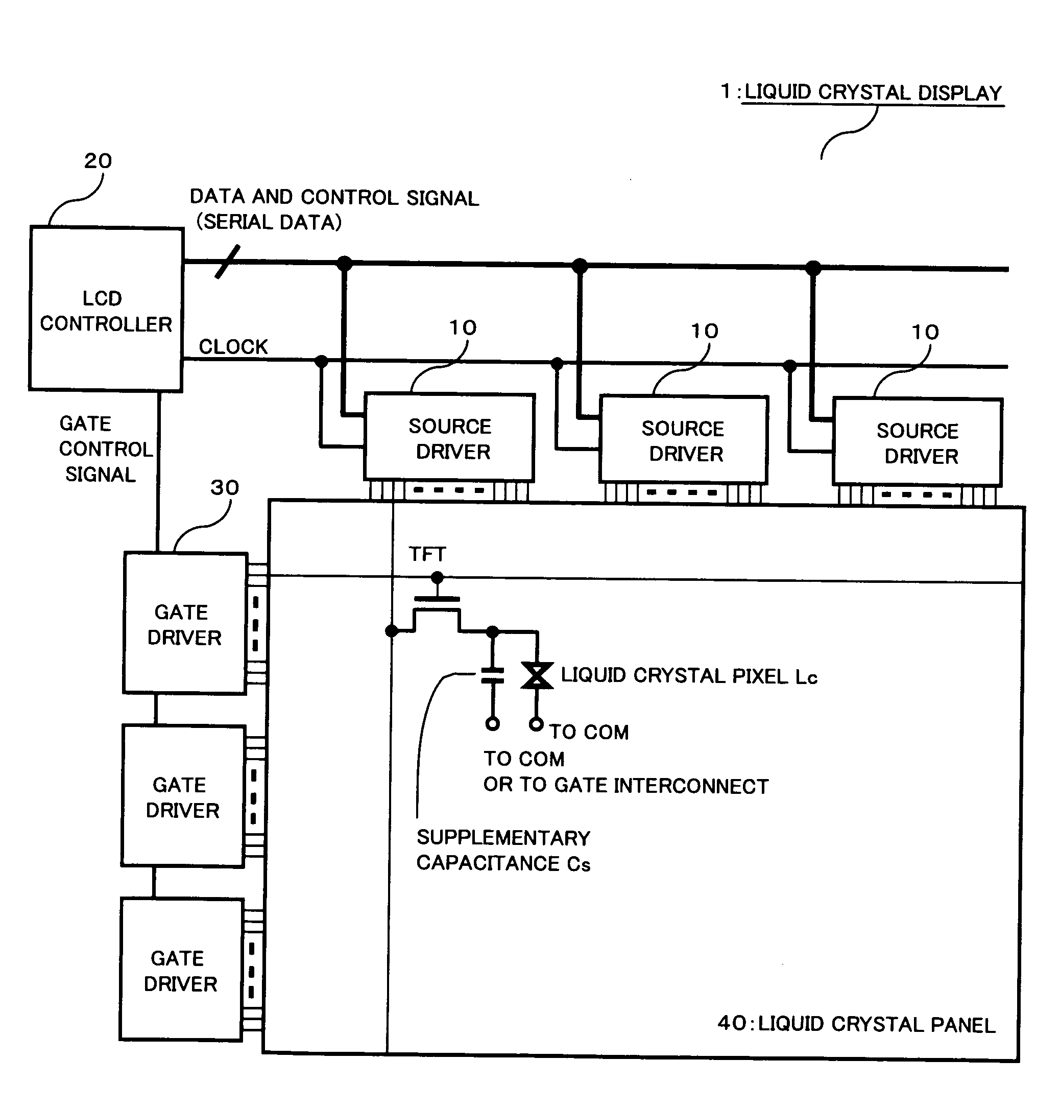 Driving circuit and display