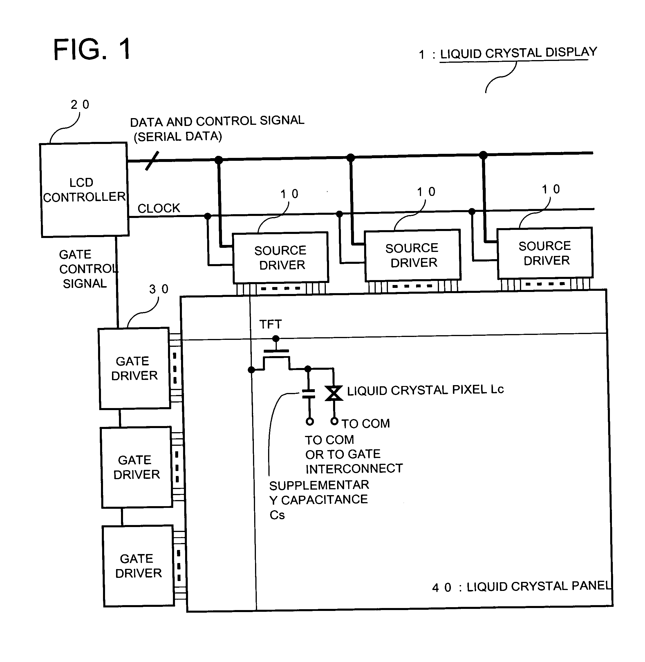 Driving circuit and display