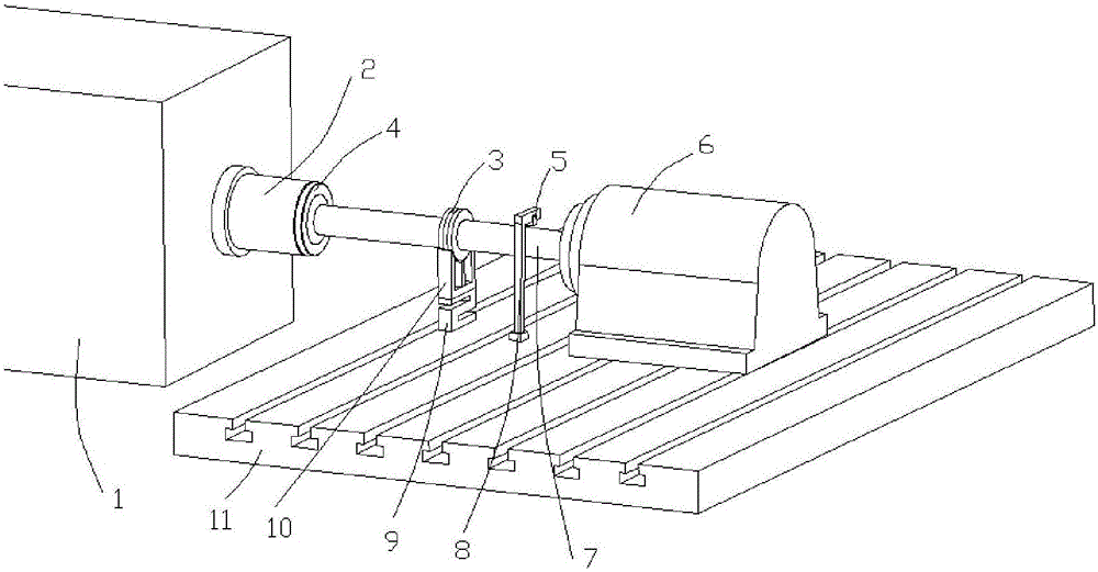 Bending composite loader, testing device and system for main shaft of machine tool