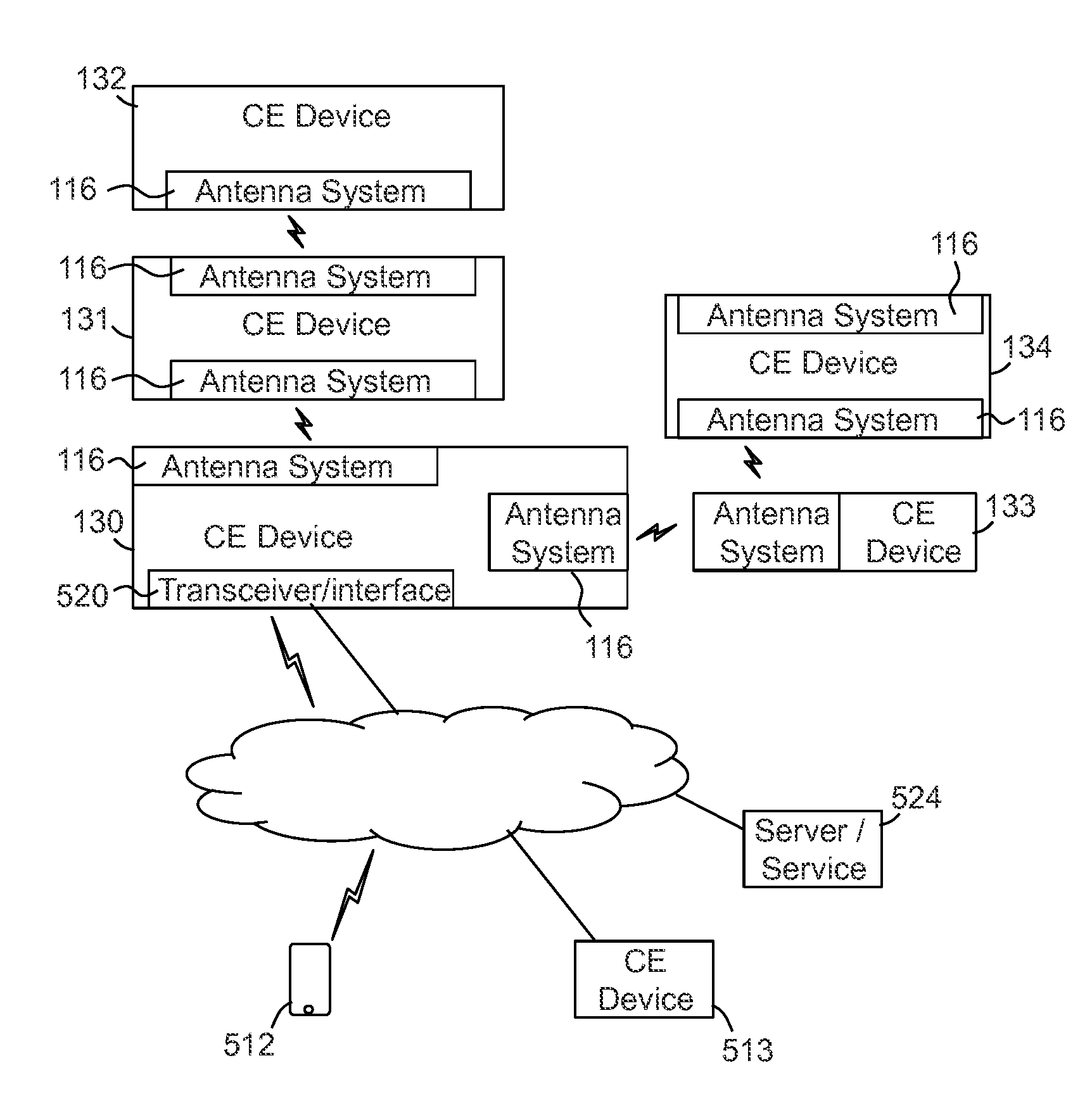 Method and system for use in configuring multiple near field antenna systems