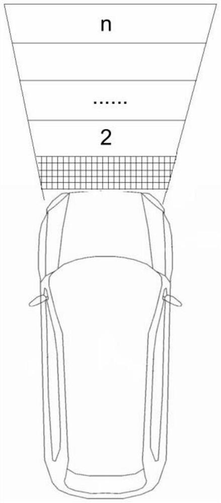 Automatic driving method and system capable of recognizing road conditions and vehicle