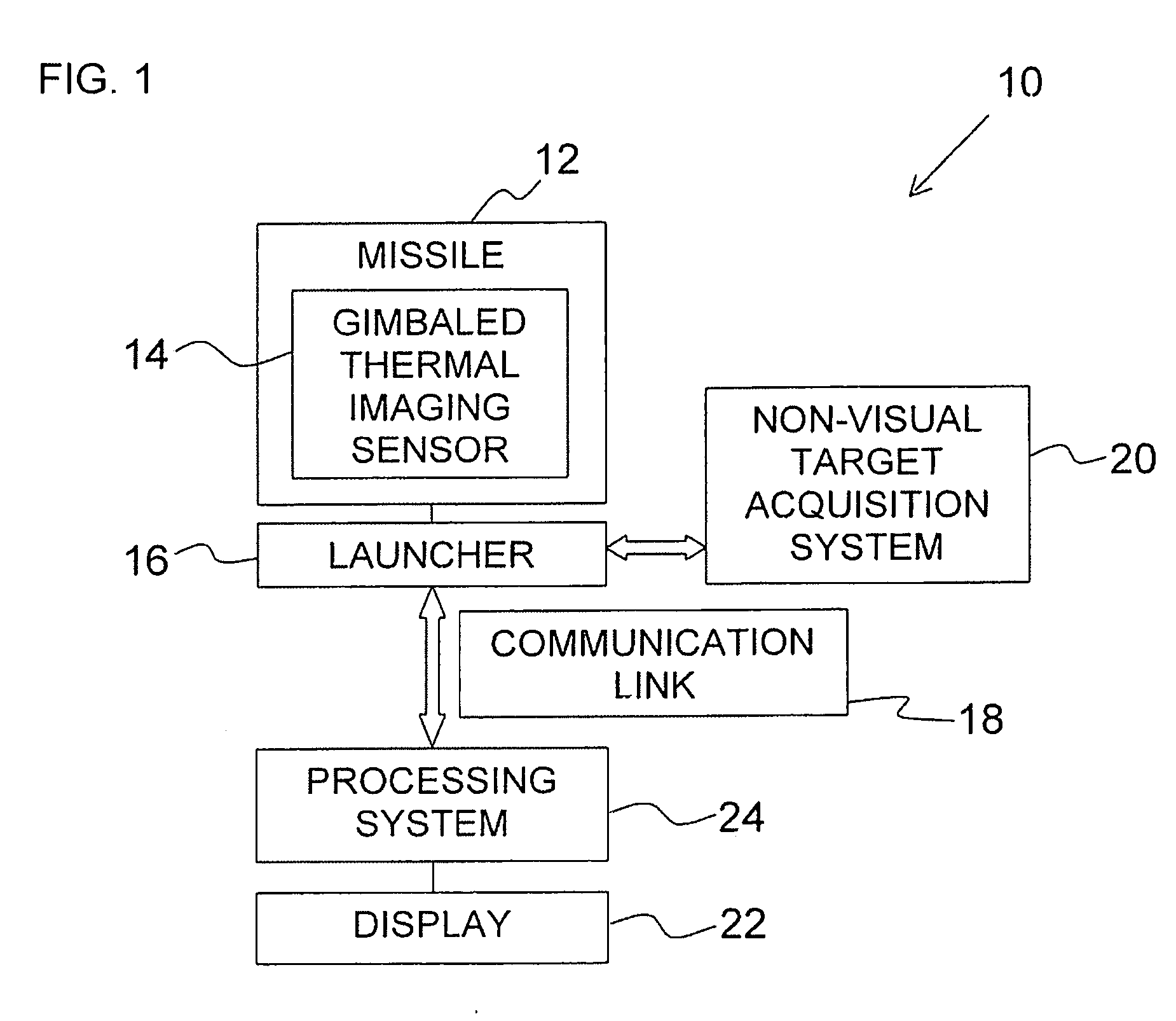 System and method for improving nighttime visual awareness of a pilot flying an aircraft carrying at least one air-to-air missile