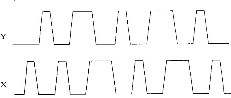 Drive method for plasma display