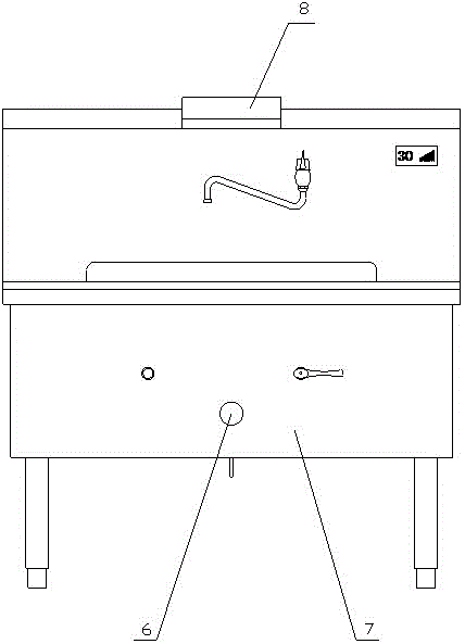 Environmental-friendly energy-saving gas cooking oven used for cooking