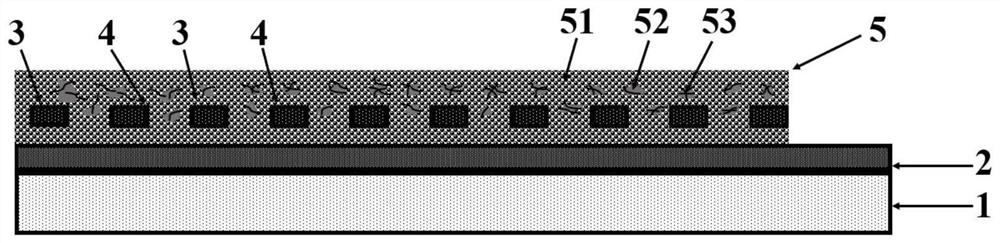 Ternary composite gas sensor and preparation method thereof