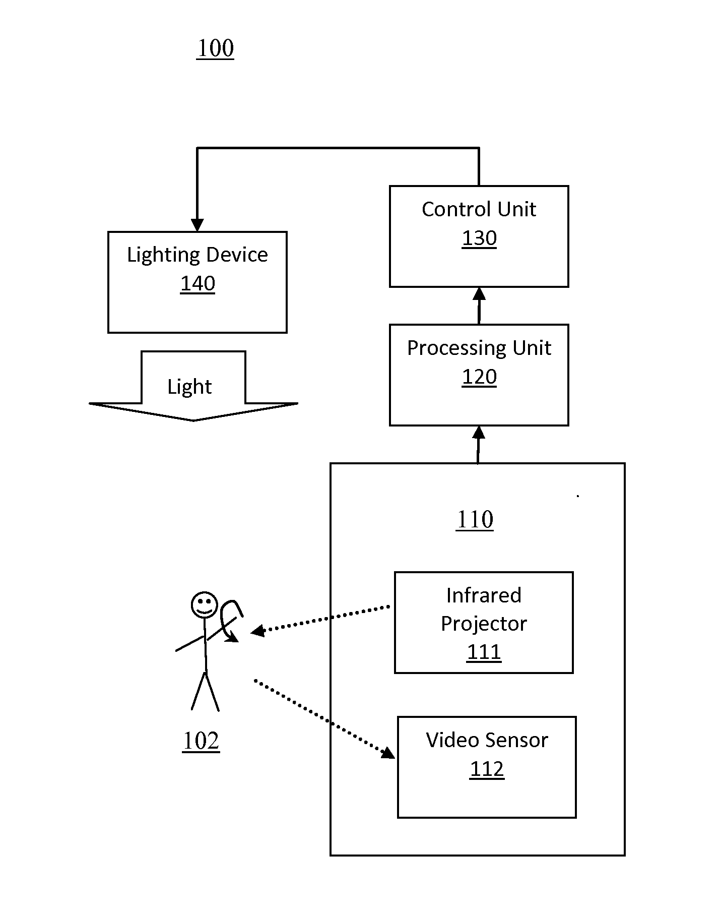 Light control method and lighting device using the same