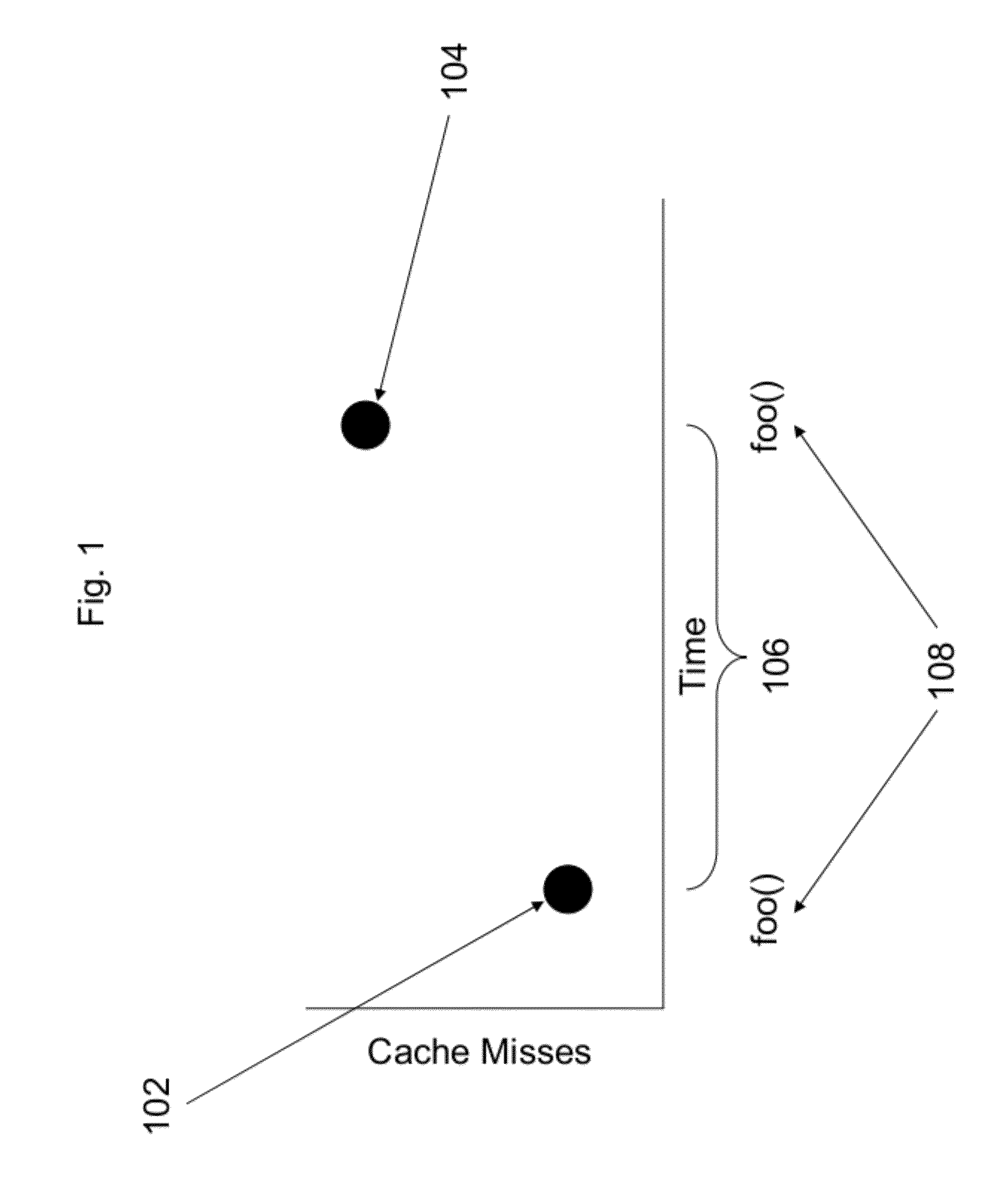 Method and apparatus for visualizing computer program execution