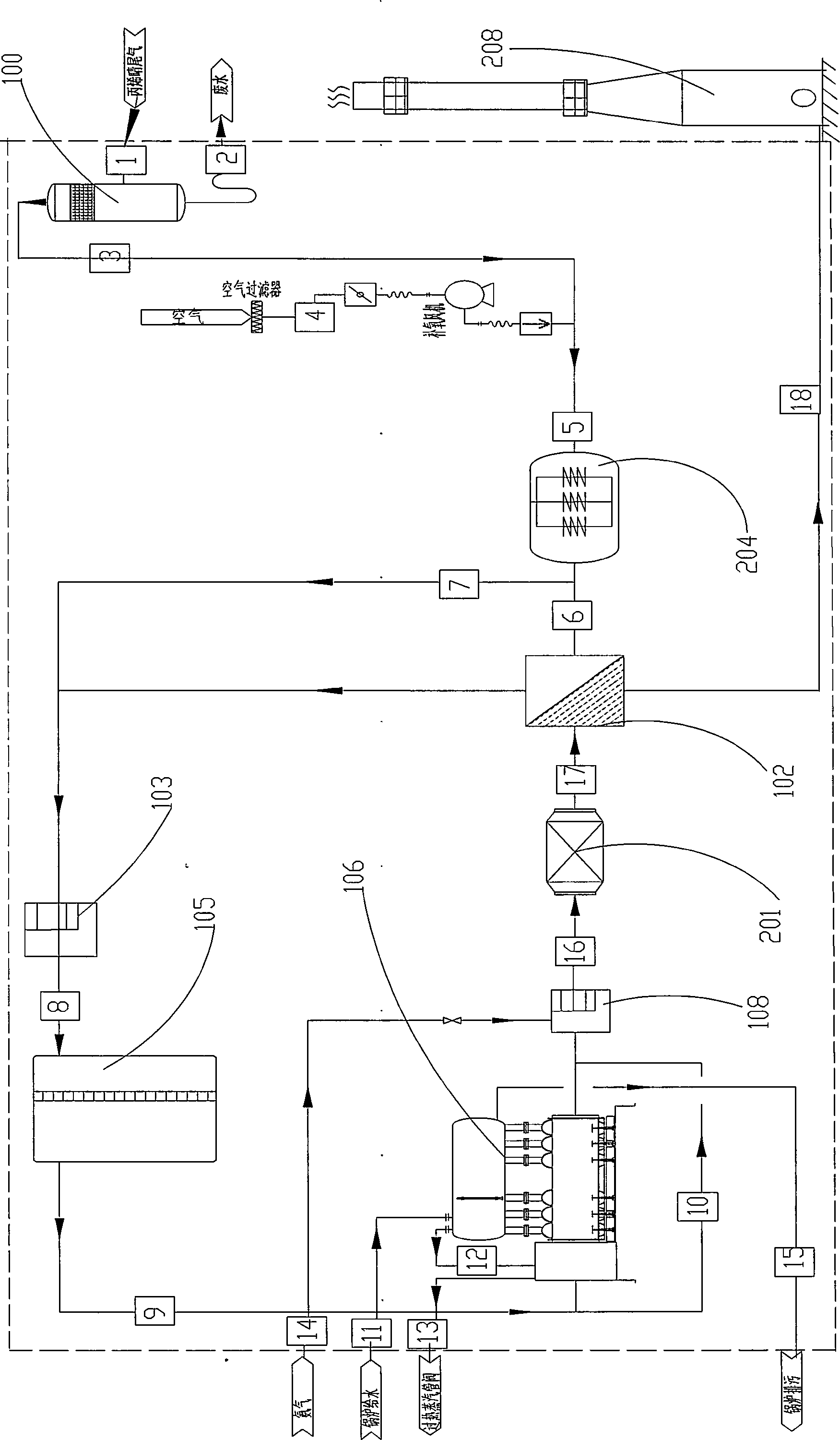 Tail gas catalysis combustion treatment system