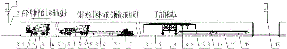 Construction method for plate ballast bed of metro