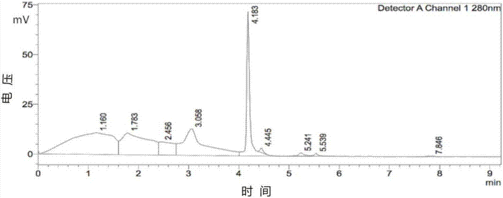 A kind of edta-like ligand and non-gadolinium magnetic resonance contrast agent containing ortho-diphenolic hydroxyl and preparation method thereof