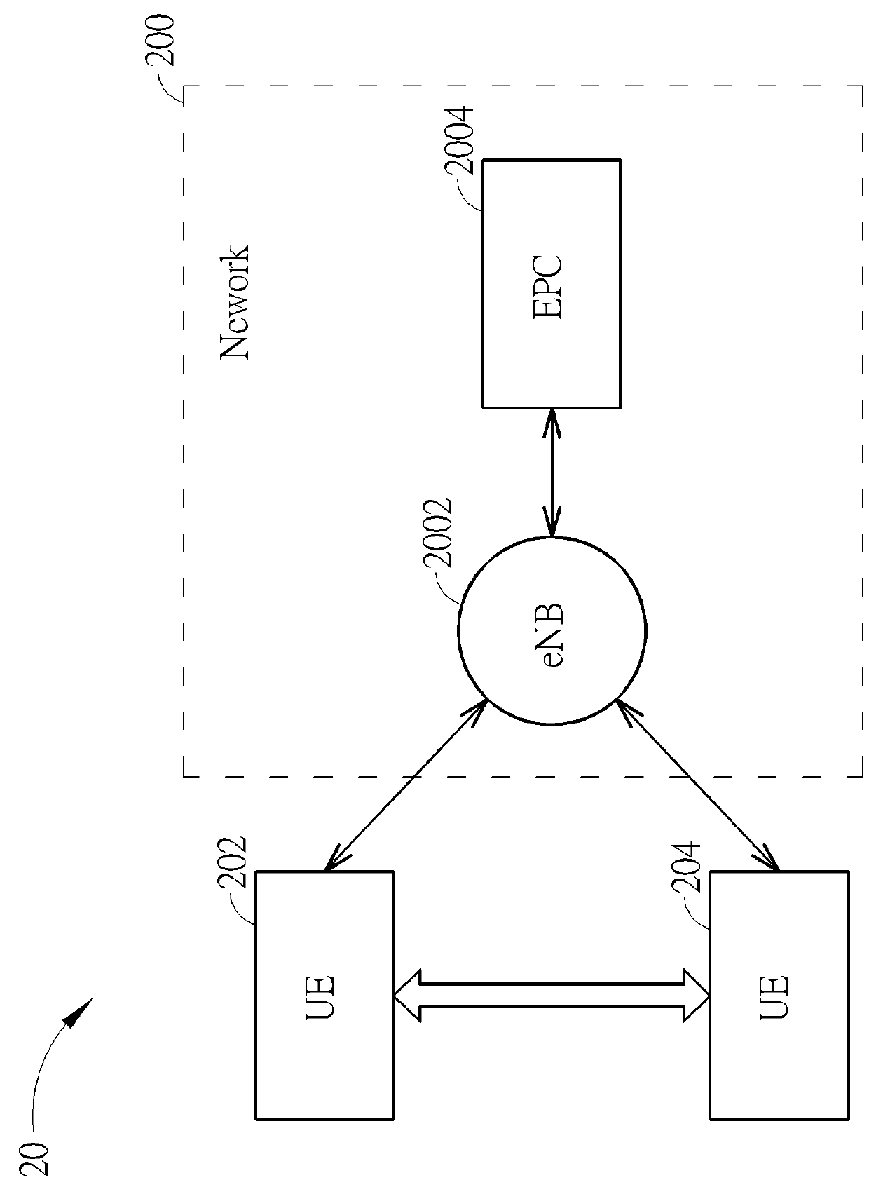 Device and Method of Handling Resource for Device-to-Device Communication