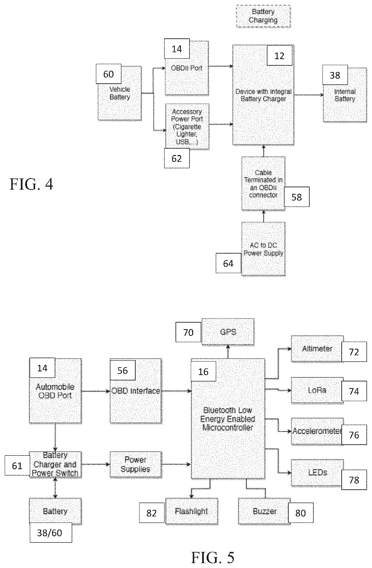 Asset Tracking System