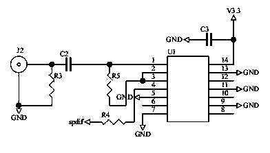 High-fidelity (Hi-Fi) audio adapter