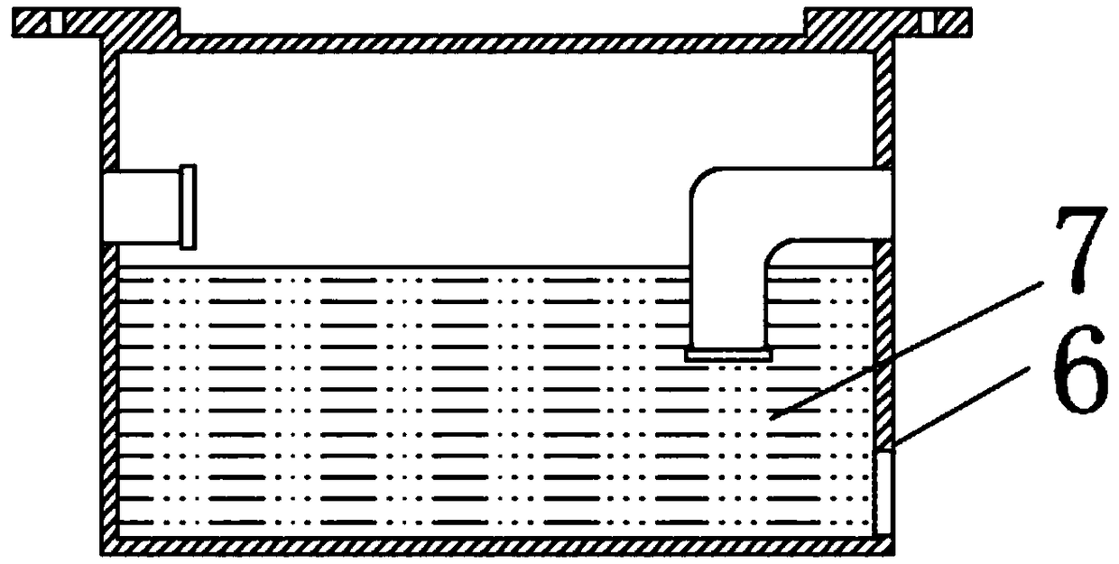 Flue gas desulfurizing and dust removing device applied in field of environment protection