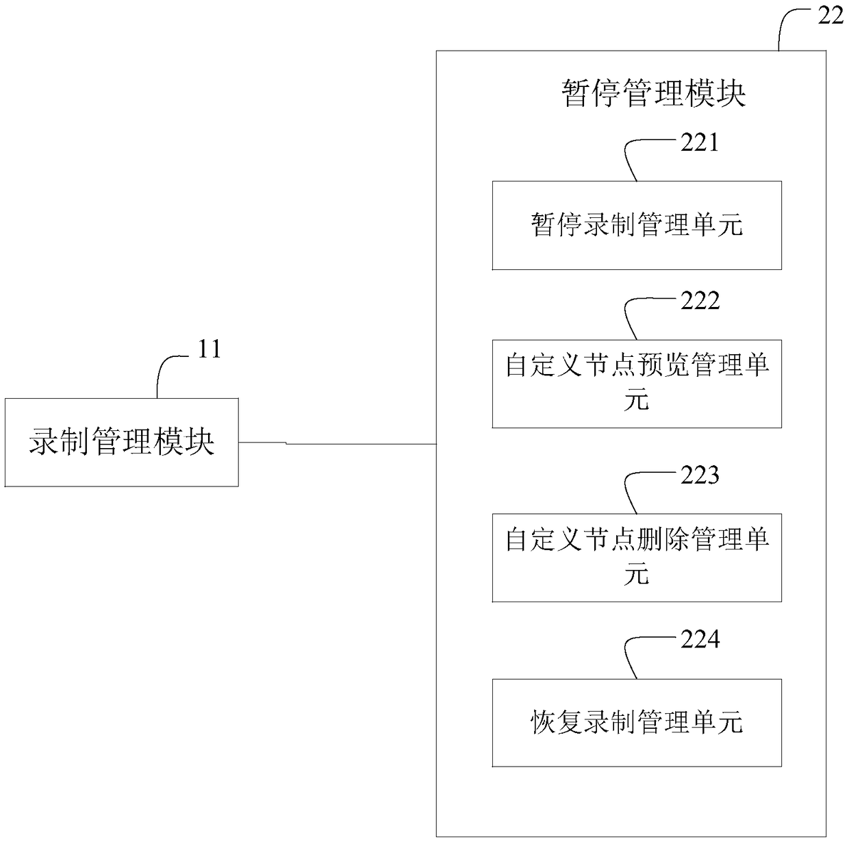 House introduction editor for house virtual three-dimensional house introduction, and editing method