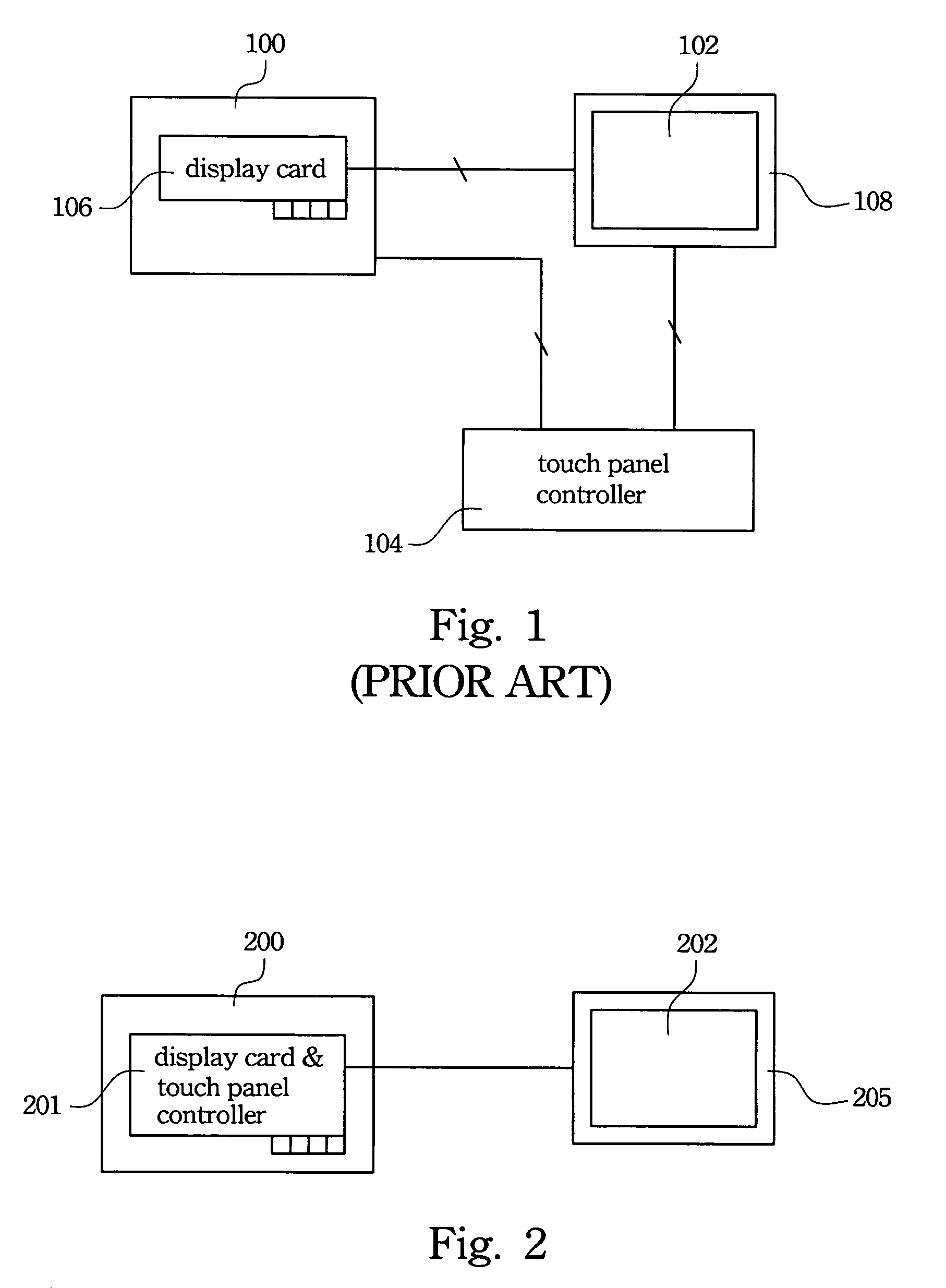 Display card with a touch panel controller