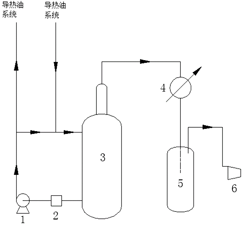 A vacuum percolation flash tank and online regeneration method for heat transfer oil