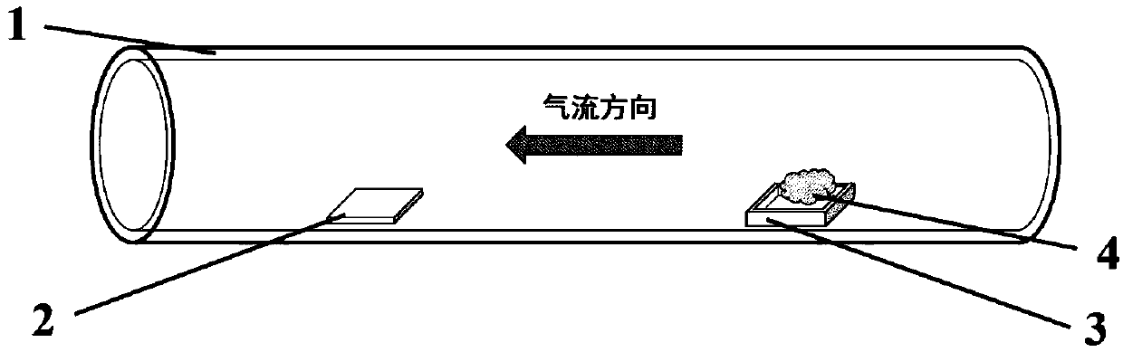 Preparation method for cesium-stannous halogen perovskite film material