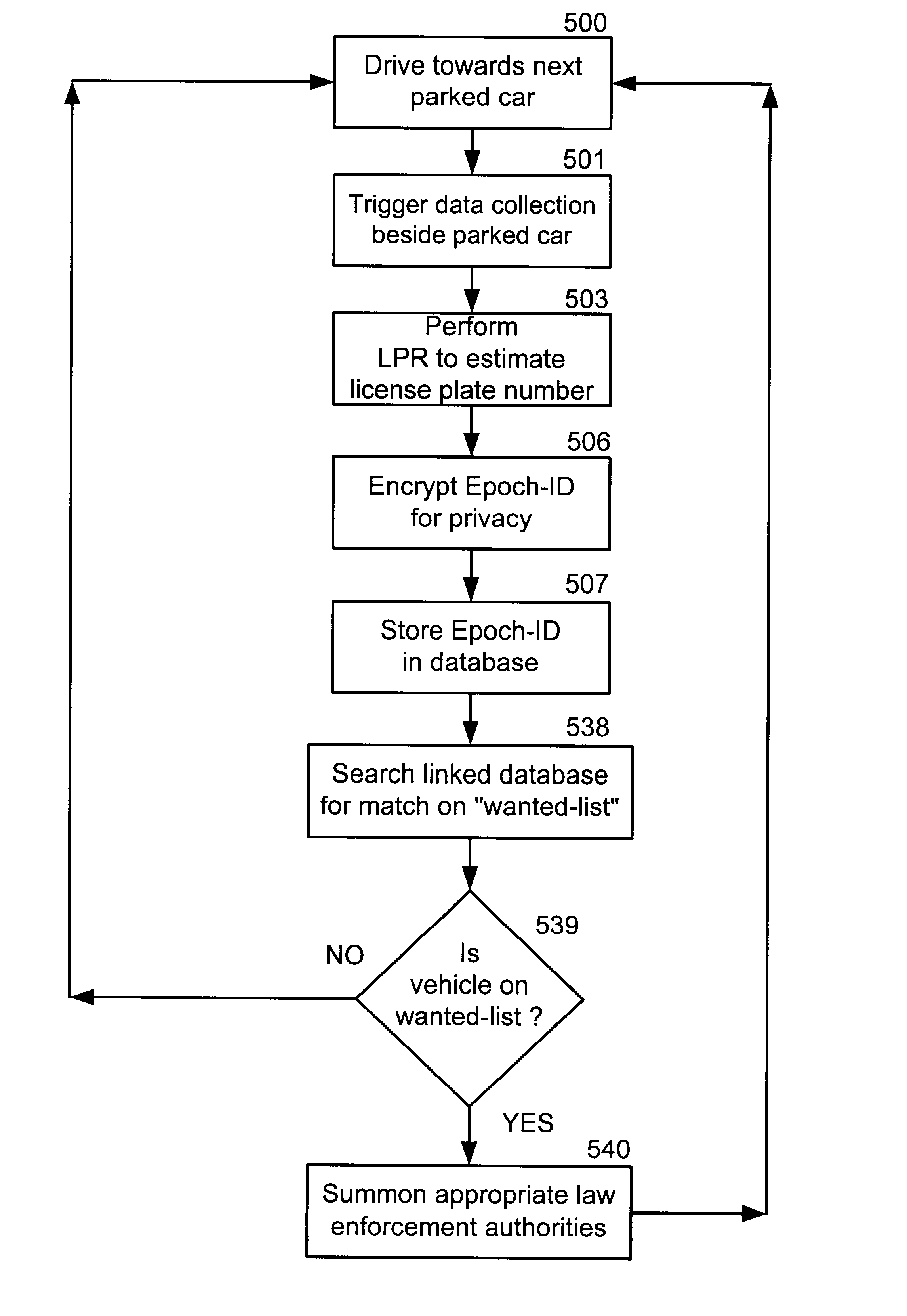 Parking regulation enforcement system