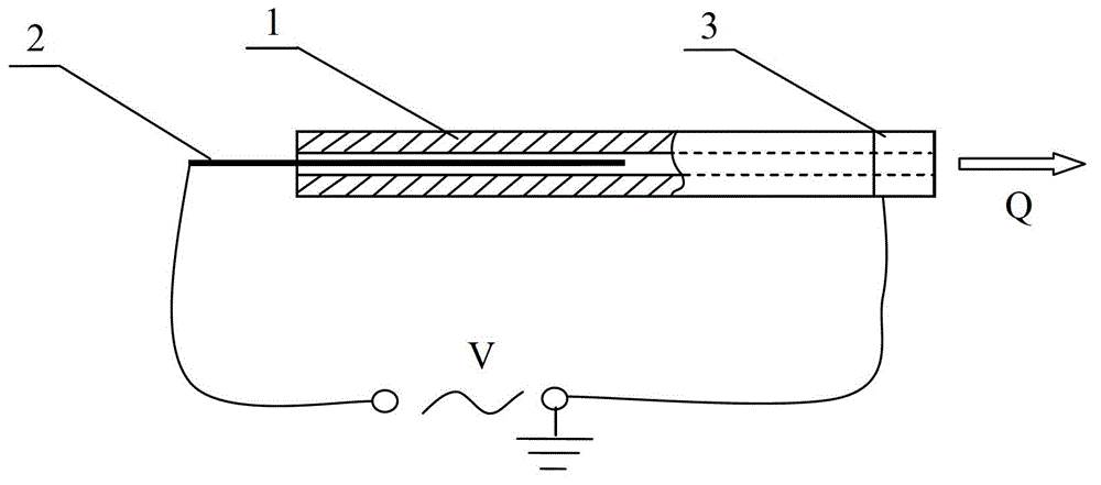 Fluidic generator