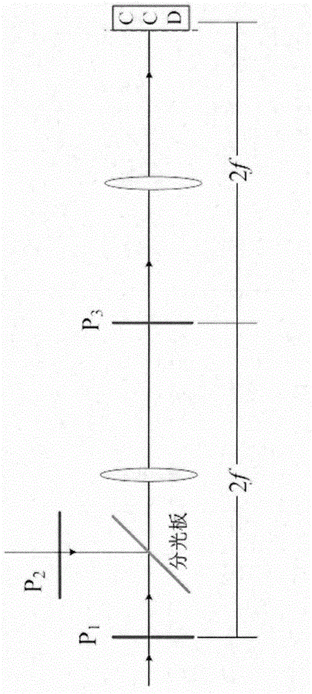 Image Encryption Method Based on Double Random Phase Encoding and Interference Principle