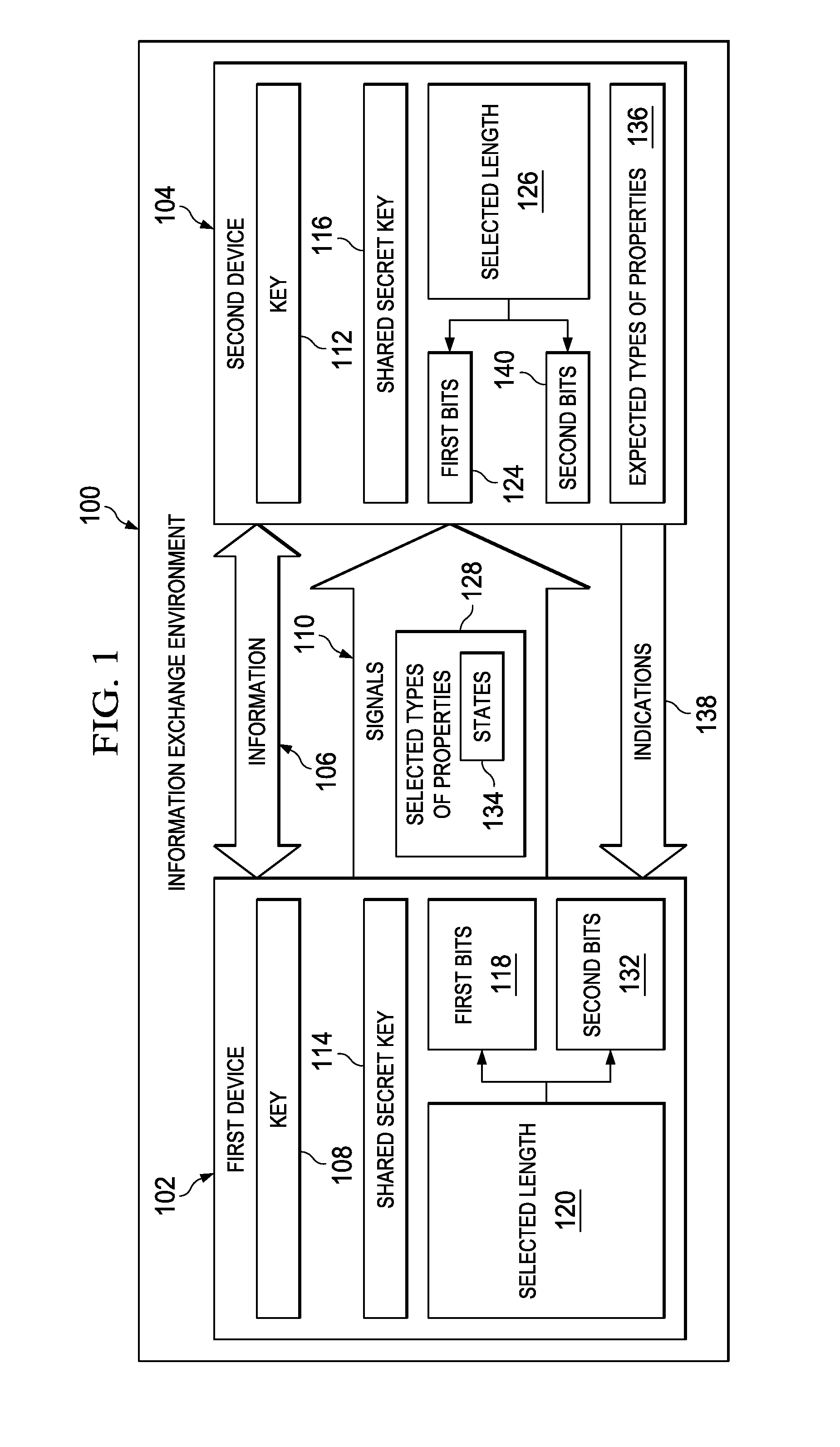 Secure Quantum Authentication System